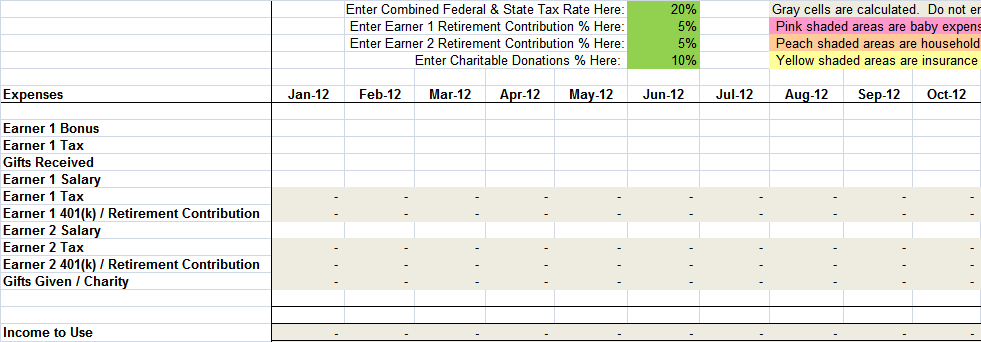 12 Household Budget Worksheet Templates Excel Easy Budgets