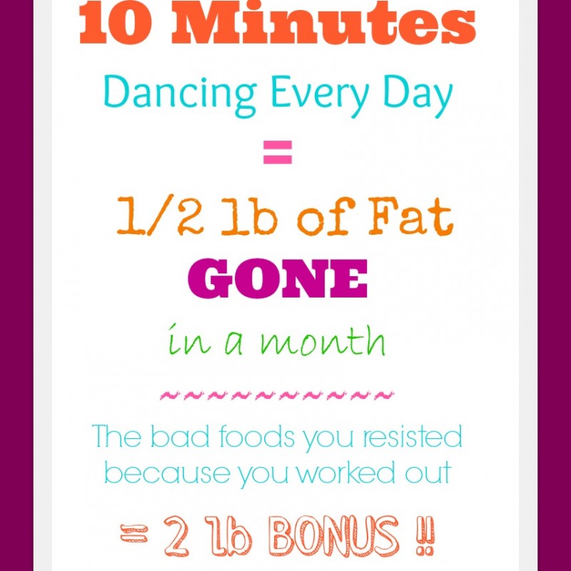 A colorful motivational poster reads: "10 Minutes Dancing Every Day = 1/2 lb of Fat Gone in a month." Additional text says, "The bad foods you resisted because you worked out = 2 lb BONUS!!" Join the Shazzy Fitness 7 Days Dance Challenge! The text is in various colors on a white background with a purple border.