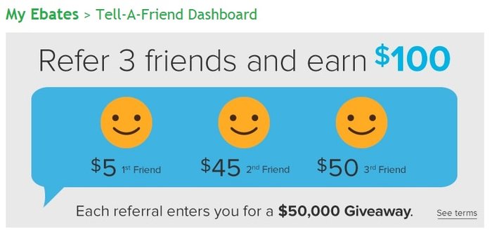 ebates Q4 2015 referral tiers