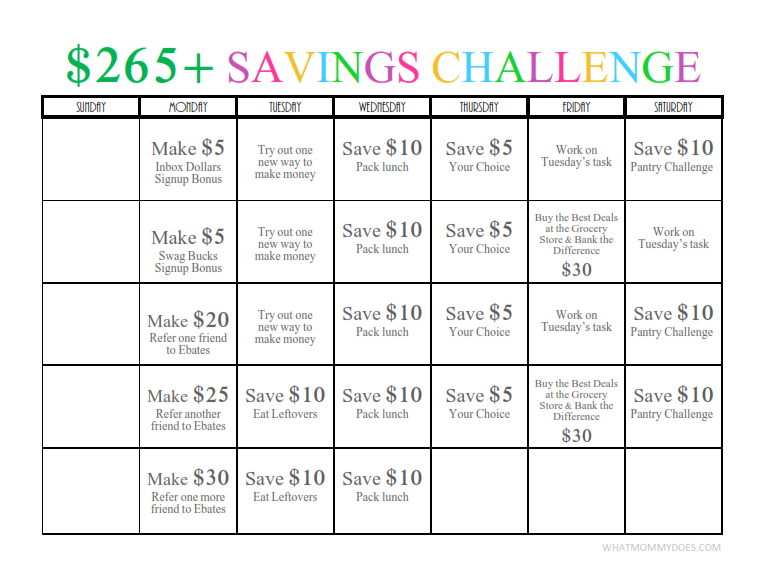 Save 250 in a Month, Money Challenge, Saving Challenge, Budget