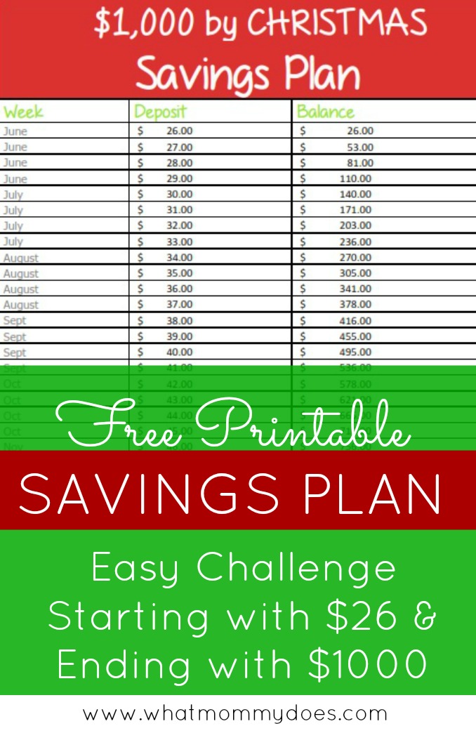 1000 by Christmas Savings Plan