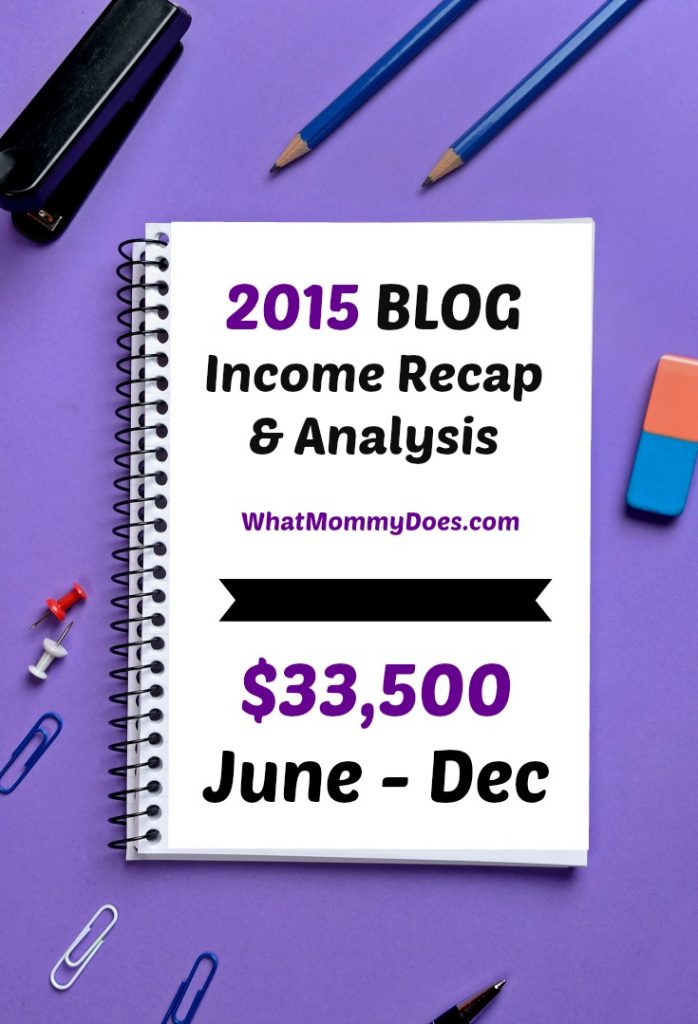 2015 blog income recap & analysis