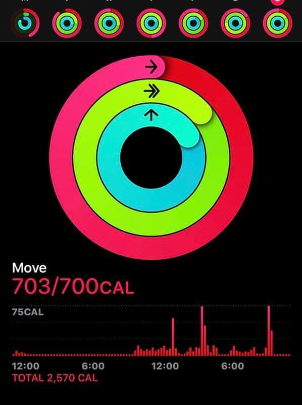 A screenshot of an activity tracking app showcasing the Activity Rings for October 4, 2020. The Move ring displays 703 out of 700 calories burned, the Exercise ring shows 64 minutes out of 30, and the Stand ring is closed. A detailed activity bar chart is shown below, highlighting progress in an Apple Watch Challenge.