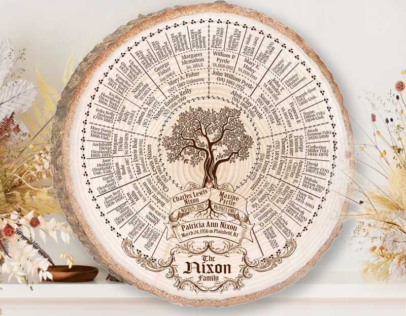 Wooden round with family tree going back 6 generations burned on it